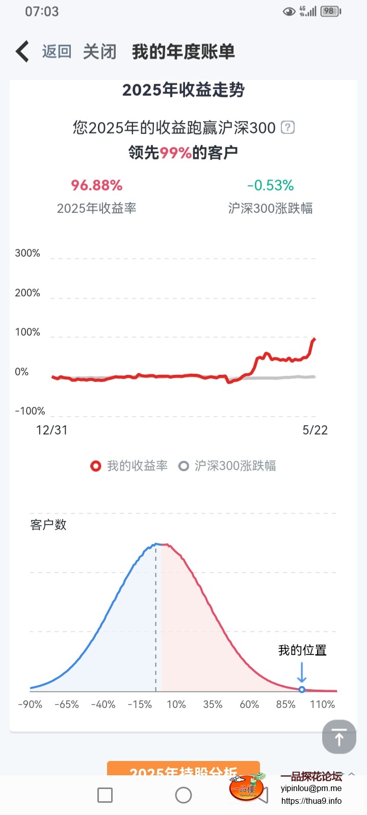 Screenshot_20250525_070319_com.hundsun.stockwinner.cnht.jpg