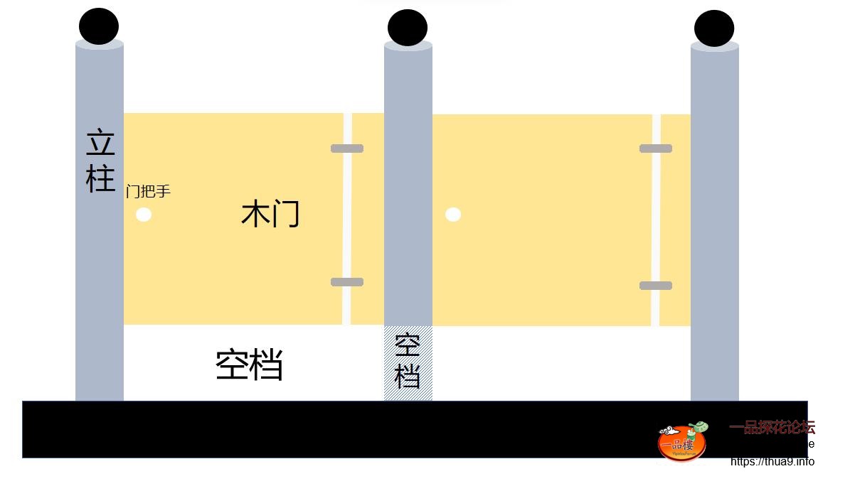 隔间大致是这样的.jpg
