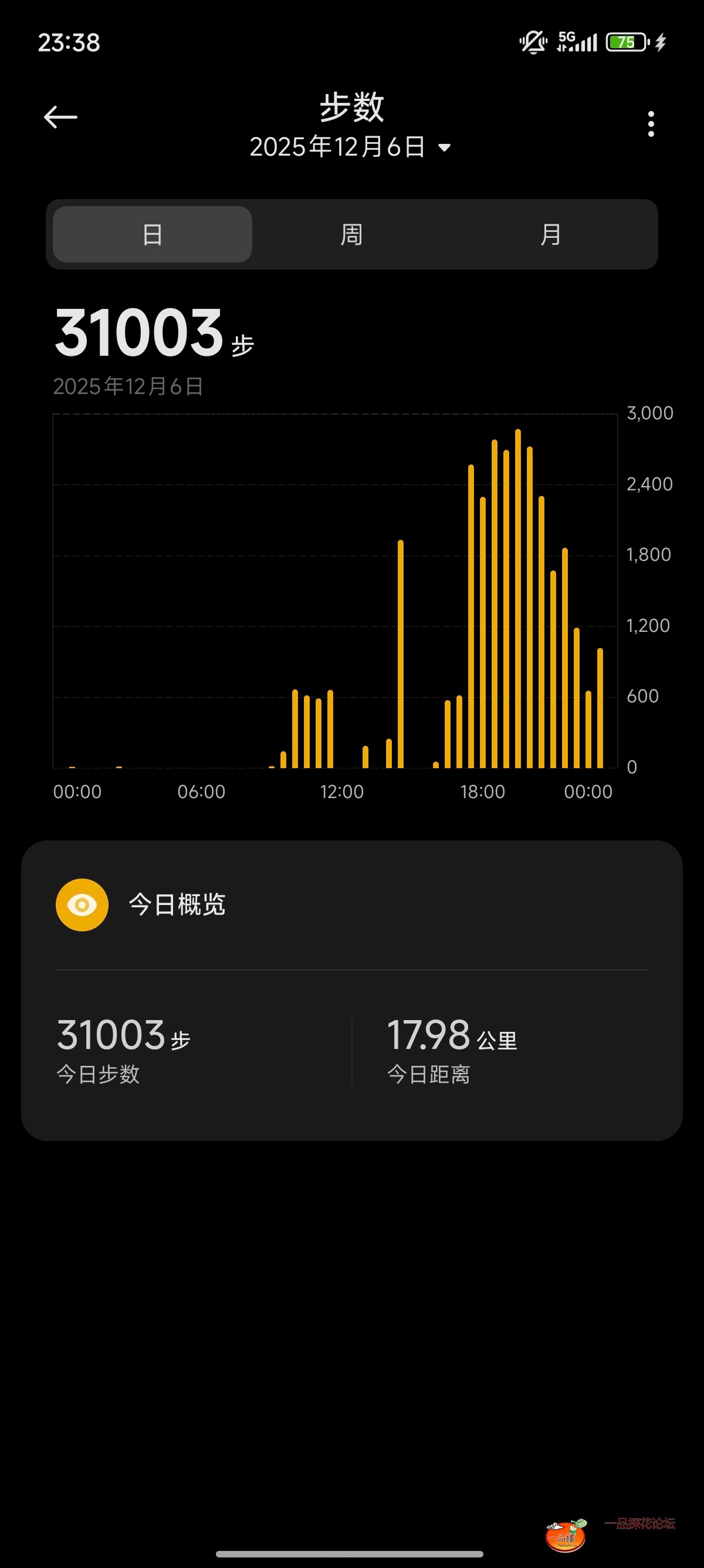 Screenshot_2025-12-06-23-38-32-163_com.mi.health.jpg